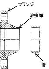 海外製品でも全く問題なし 配管施工 電気配線施工について オートストレーナのボールフィルター
